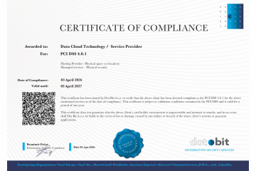 Document: [PCI DSS 4.0.1 ]